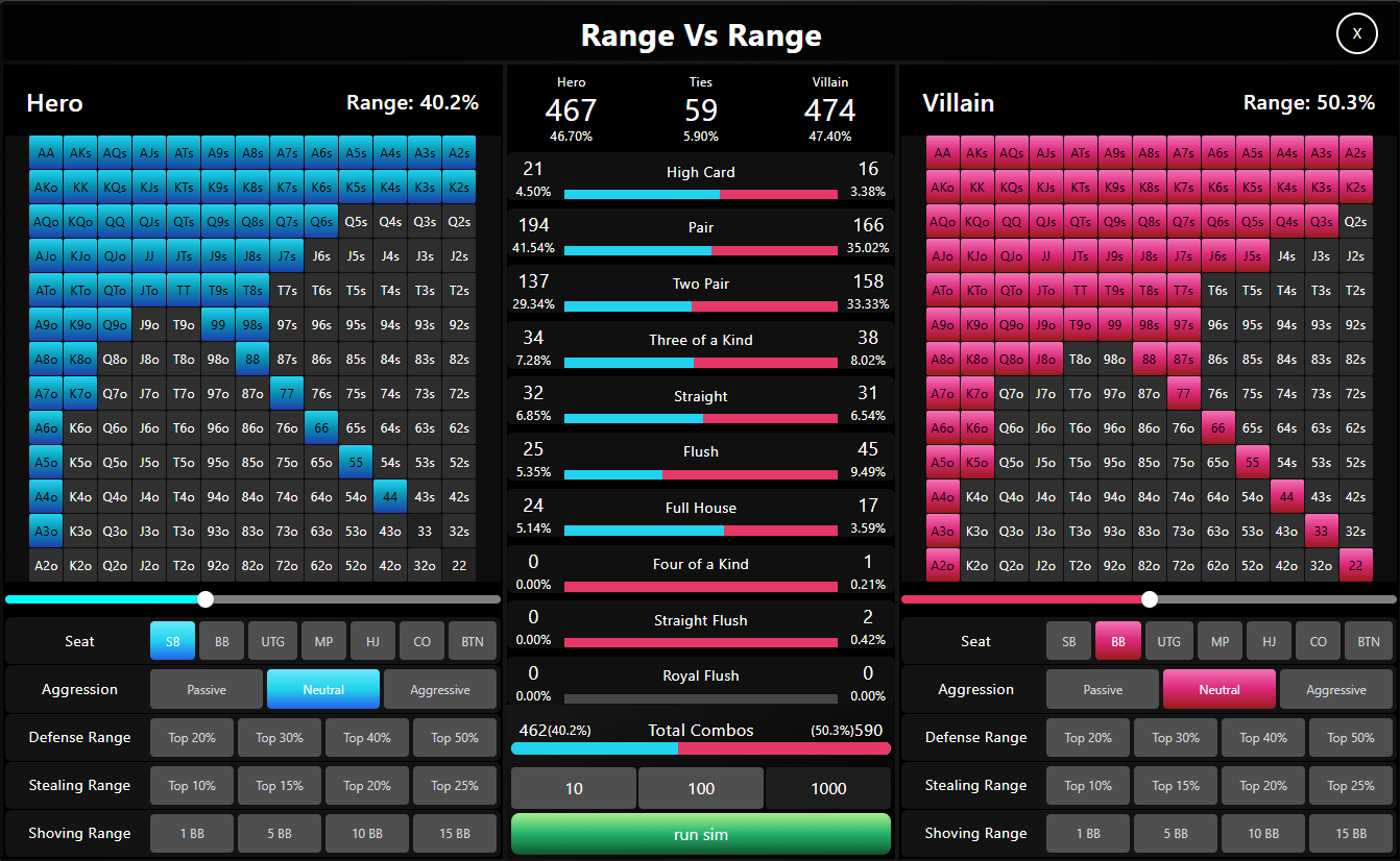 BlindShark range vs range simulator showing a poker hand range grid with equity analysis