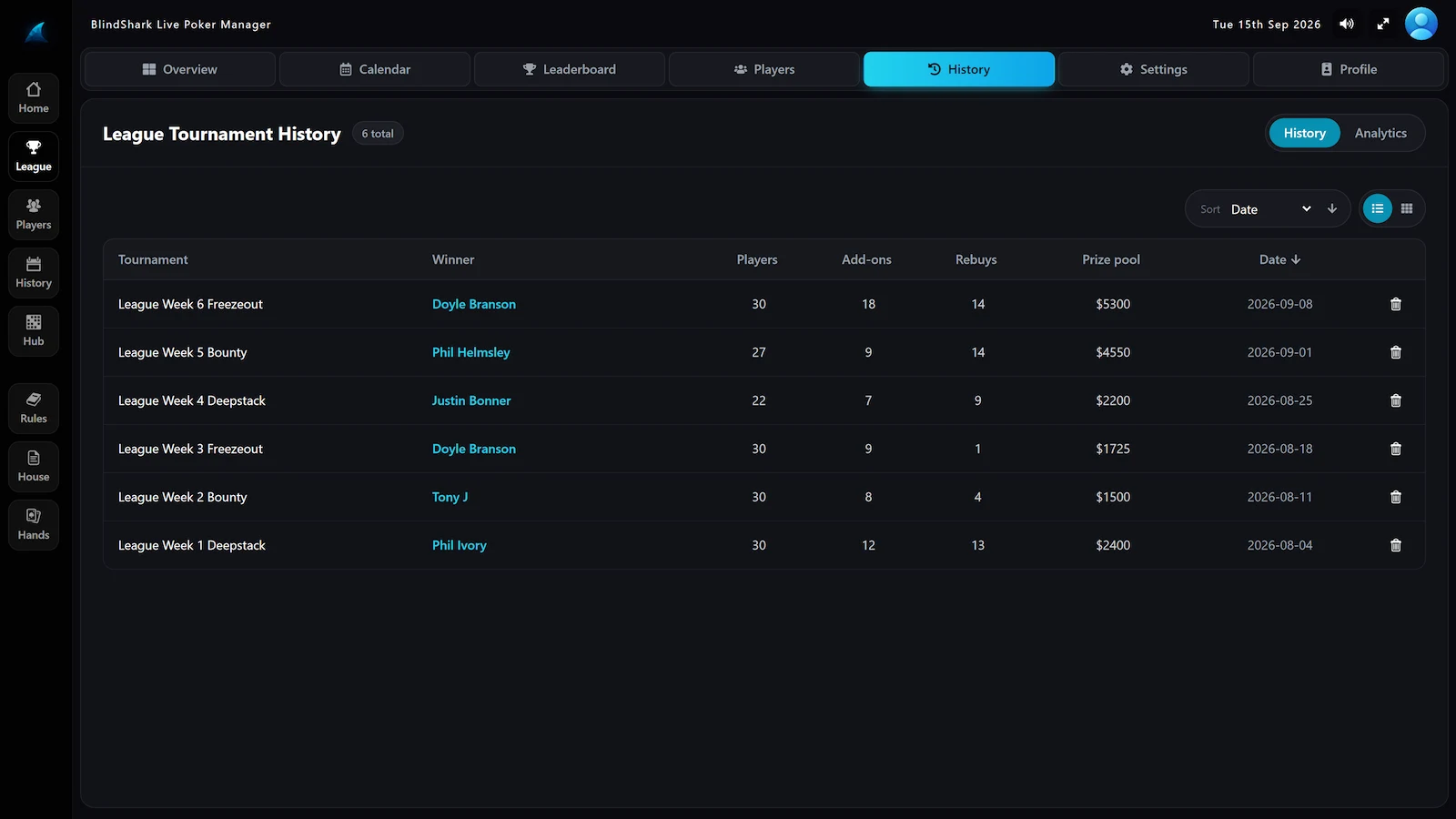 League history listing past events with winners, entries and dates